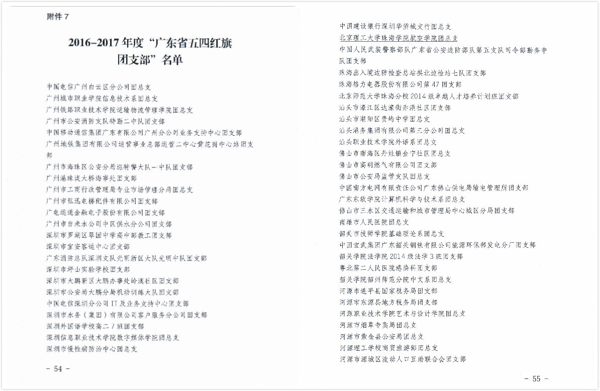 【航院要闻】航空学院团总支获“广东省五四红旗团支部”荣誉称号