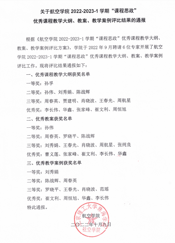 关于航空学院2022-2023-1学期“课程思政”优秀课程教学大纲、教案、教学案例评比结果的通报