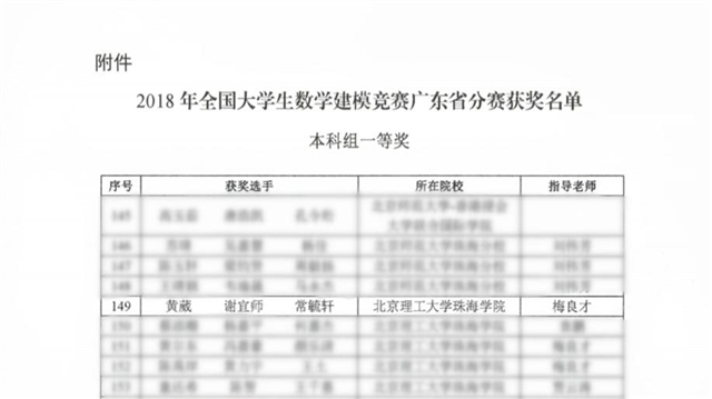 【航院喜讯】航空学院学生荣获全国大学生数学建模竞赛广东分赛一等奖